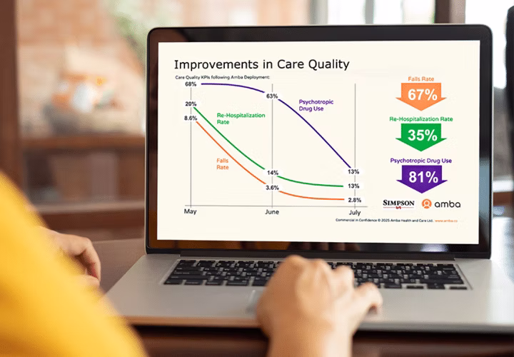 Image for Featured in Lifestyle Magazine for Senior Living: “Thriving in the Digital Age: How Independent Living Communities Use Technology to Empower Seniors”