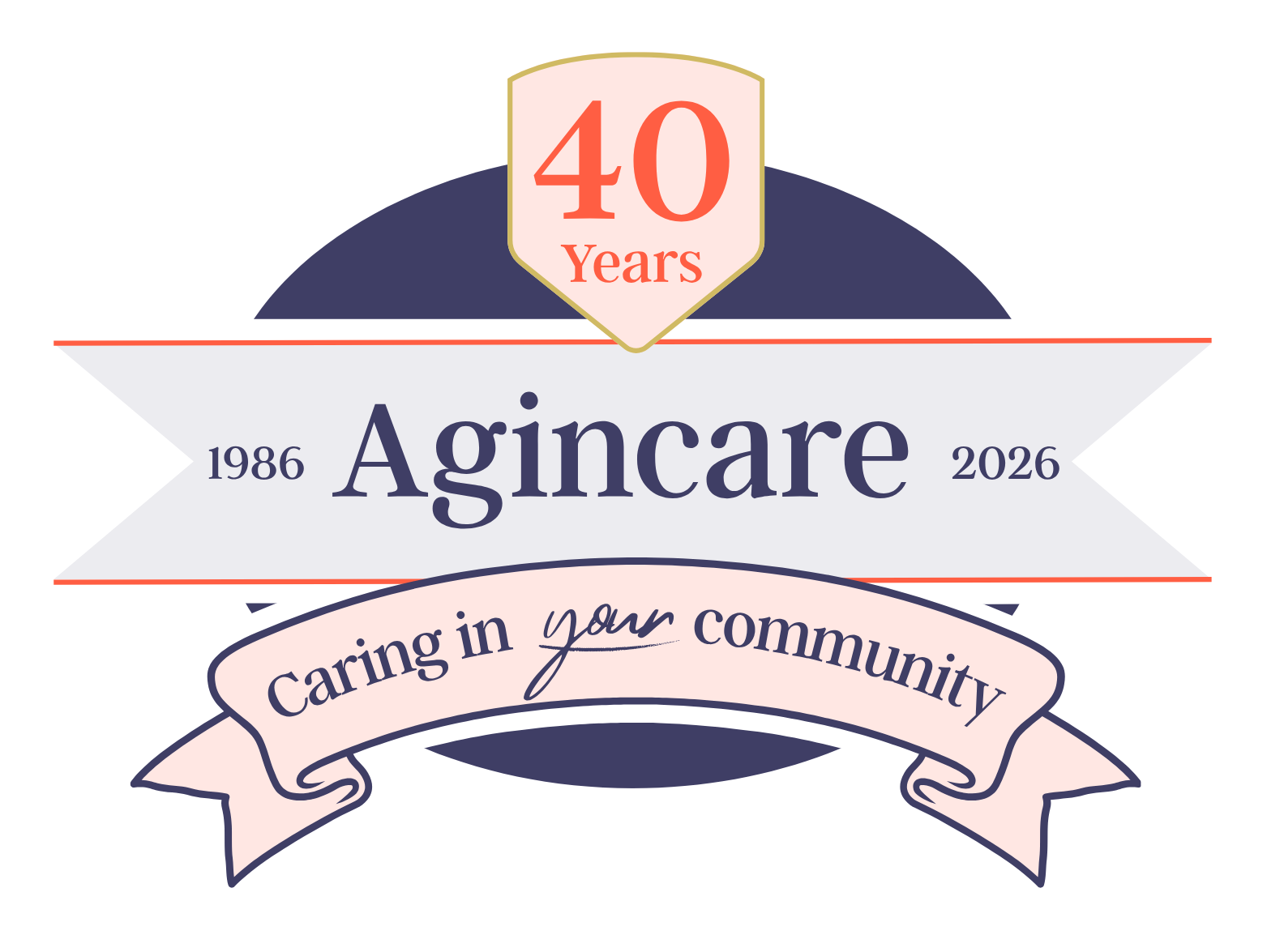 Agincare 40 Years