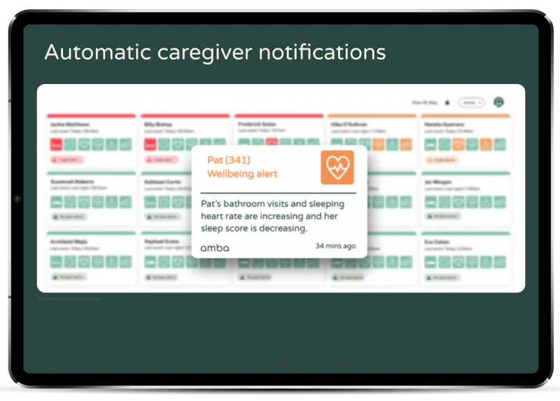 For Care Teams